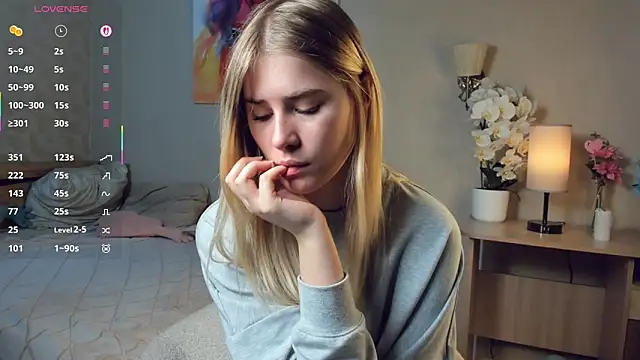 Snapshot of LuanaFincel chatting on 28, 2, 2026 LuanaFincel online show from 28, 2, 2026