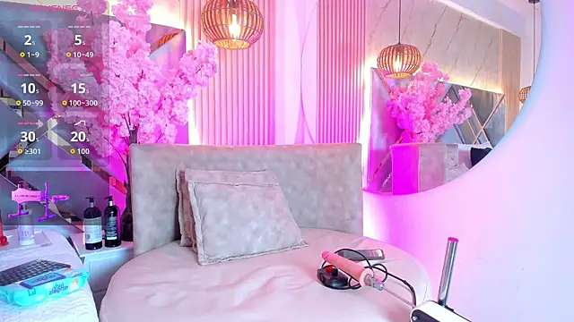 Snapshot of EmmaLovve chatting on 9, 2, 2026 EmmaLovve online show from 9, 2, 2026