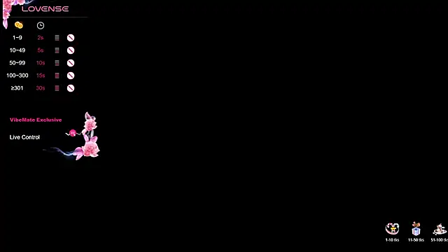  emily jonexs online show from 10, 2, 2026