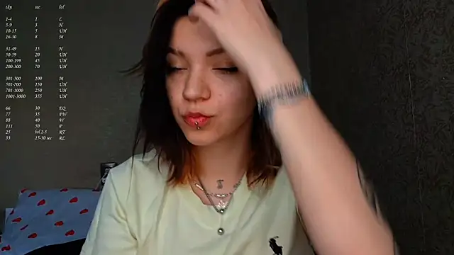 ShayneMilush online show from 13, 3, 2026