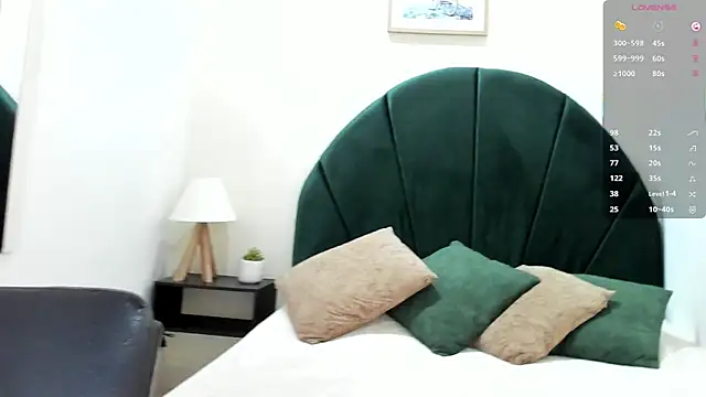  Alice08  online show from 20, 4, 2026