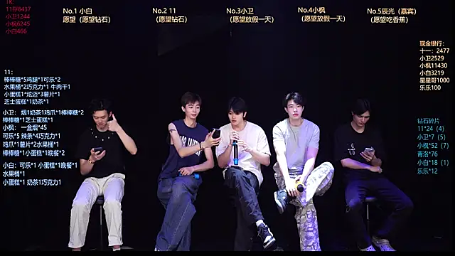 CH-YYDS-001 online show from 23, 4, 2026