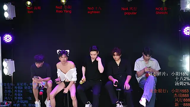 Snapshot of Chinese-Sweety chatting on 19, 5, 2026 Chinese-Sweety online show from 19, 5, 2026