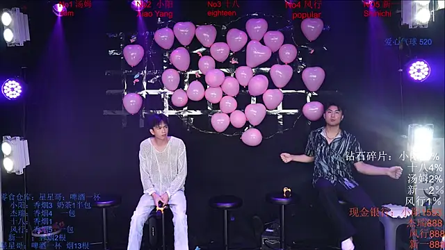 Snapshot of Chinese-Sweety chatting on 20, 5, 2026 Chinese-Sweety online show from 20, 5, 2026