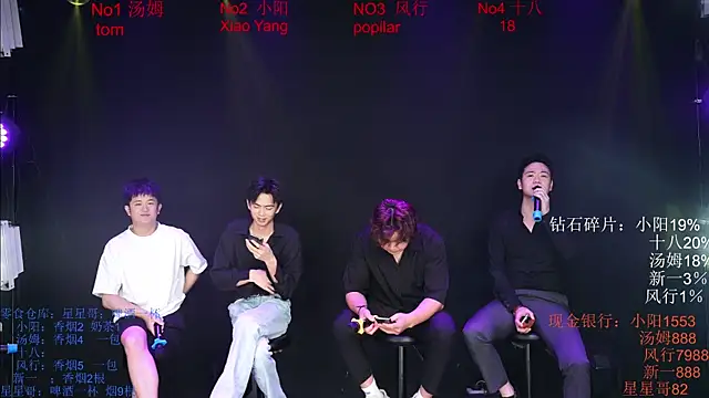 Snapshot of Chinese-Sweety chatting on 28, 5, 2026 Chinese-Sweety online show from 28, 5, 2026
