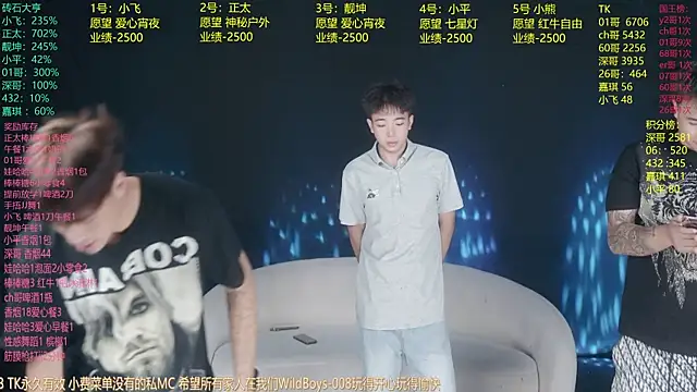 GoodLookingBoy-008 online show from 16, 7, 2026