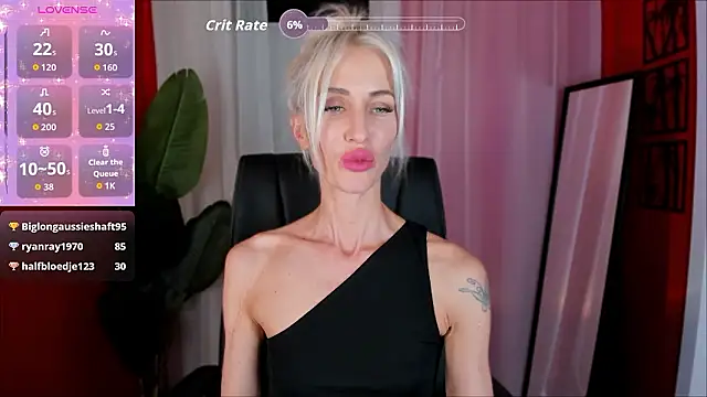 CindySw online show from 21, 2, 2026