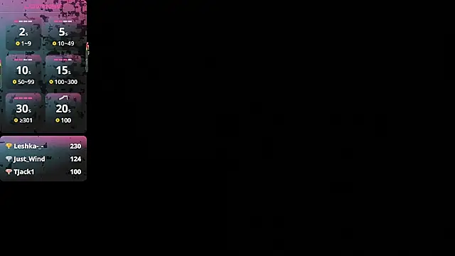 KindKristy online show from 2, 3, 2025