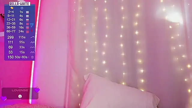 Snapshot of Bella-White chatting on 19, 2, 2025 Bella-White online show from 19, 2, 2025