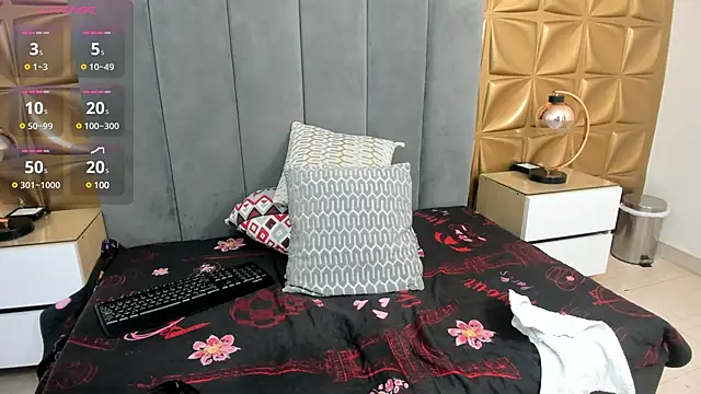 Snapshot of melani_dream chatting on 17, 1, 2025 melani dream online show from 17, 1, 2025