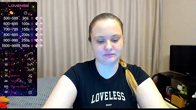 Snapshot of AlanaBrox chatting on 4, 1, 2025 AlanaBrox online show from 4, 1, 2025