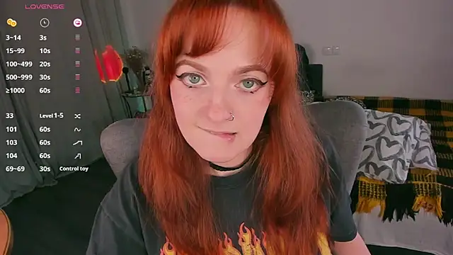 Alice CutePerv online show from 18, 2, 2026