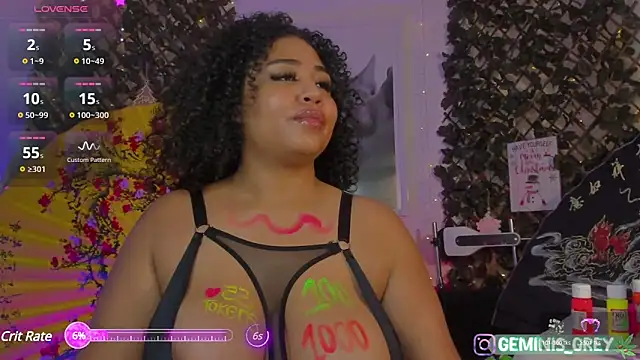 Snapshot of 420Geminis chatting on 19, 2, 2025 420Geminis online show from 19, 2, 2025