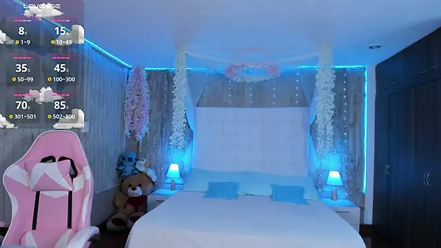 floryn susana online show from 15, 11, 2025