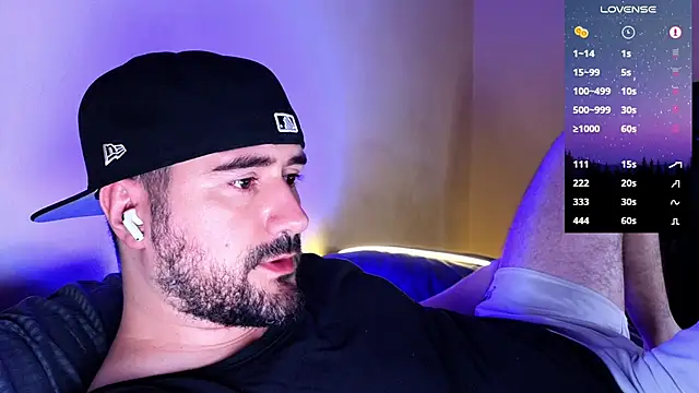 Snapshot of DominantTheo chatting on 22, 1, 2025 DominantTheo online show from 22, 1, 2025