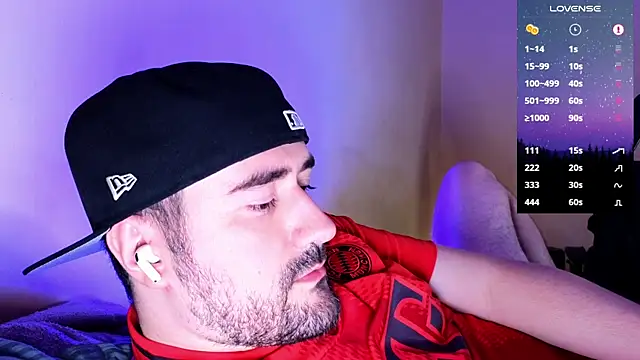 Snapshot of DominantTheo chatting on 4, 2, 2025 DominantTheo online show from 4, 2, 2025