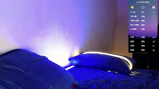 Snapshot of DominantTheo chatting on 7, 2, 2025 DominantTheo online show from 7, 2, 2025