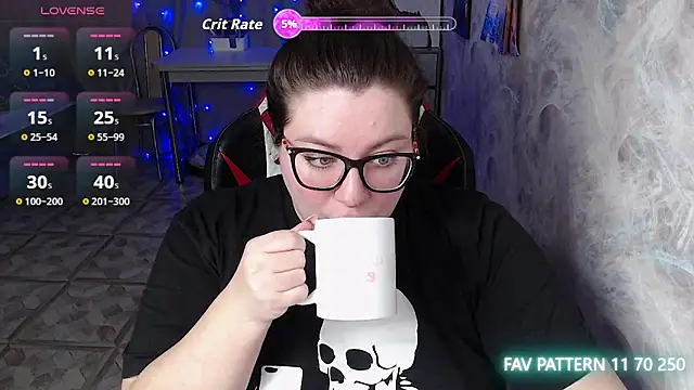 alexa sweetyy online show from 18, 2, 2026