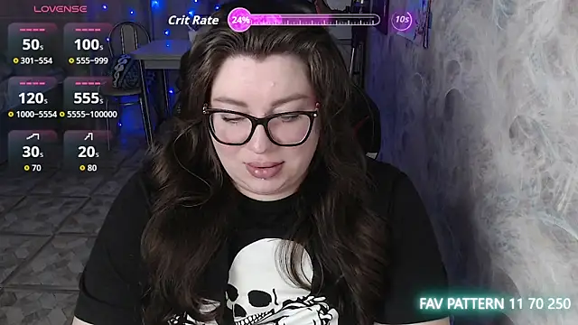 alexa sweetyy online show from 1, 3, 2026