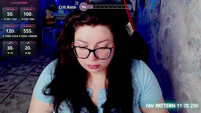 alexa sweetyy online show from 5, 4, 2026