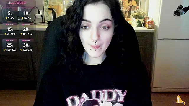 spticc online show from 7, 1, 2025