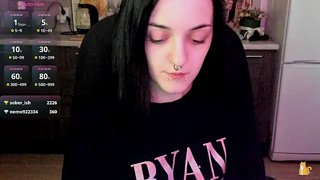 spticc online show from 14, 2, 2025