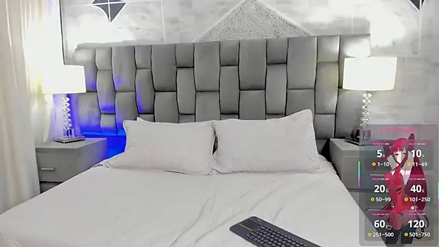 Snapshot of CinthiaCollins chatting on 28, 1, 2025 CinthiaCollins online show from 28, 1, 2025