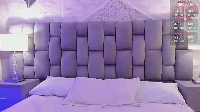 Snapshot of CinthiaCollins chatting on 22, 2, 2025 CinthiaCollins online show from 22, 2, 2025