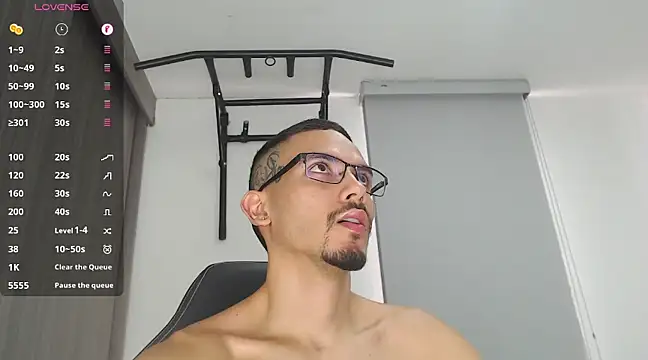 Snapshot of russthiago chatting on 21, 1, 2025 russthiago online show from 21, 1, 2025